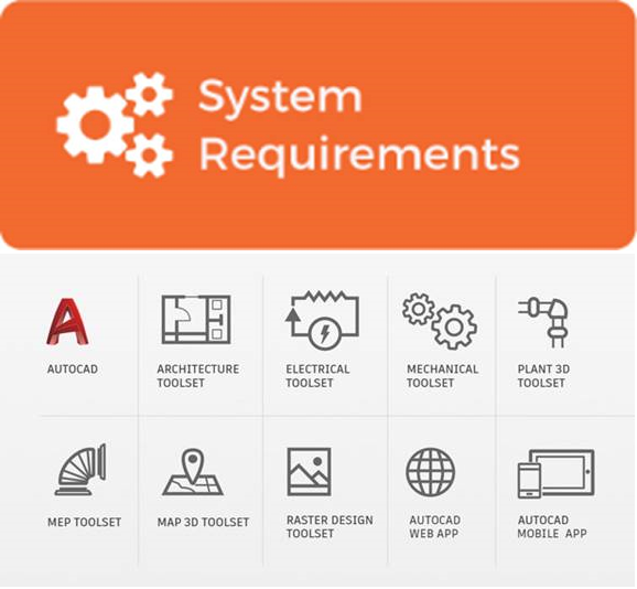 maya 2019 system requirements